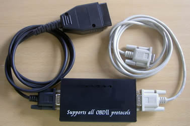 Lector de C&oacute;digos