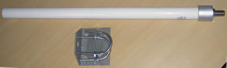 Antenas Omnidireccionales